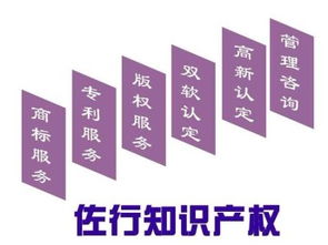 圖 廣州商標注冊商標代理商標設計一條龍 國內外商 標注冊 變更 廣州商標專利